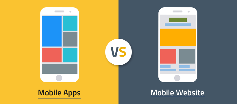 Mobile Apps vs Mobile Websites