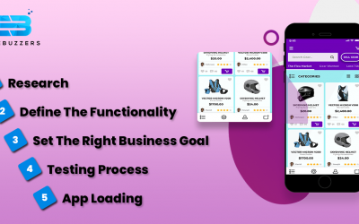 Mobile App Development