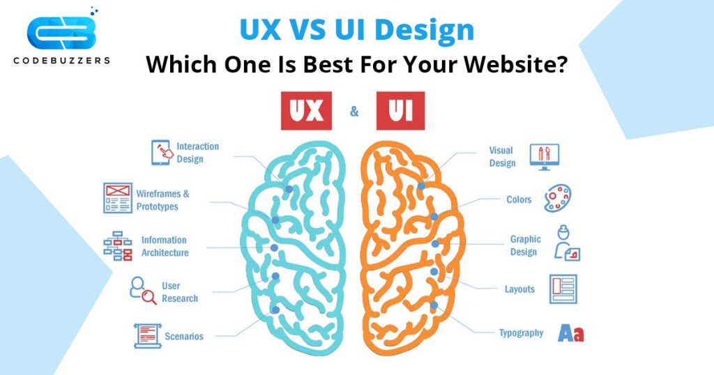 UX vs UI Design