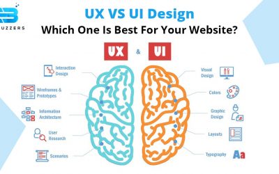UX vs UI Design