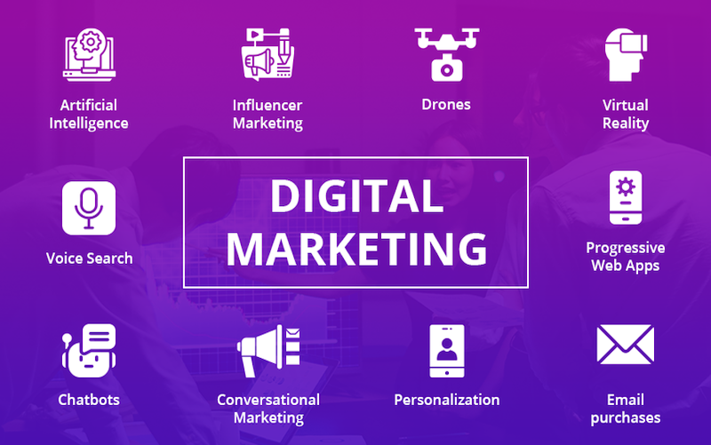 Digital Marketing Business strategies