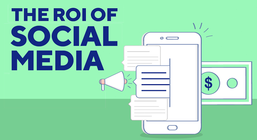 ROI of Social Media