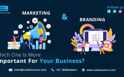 Branding and Marketing Which One Is More Important for Your Business