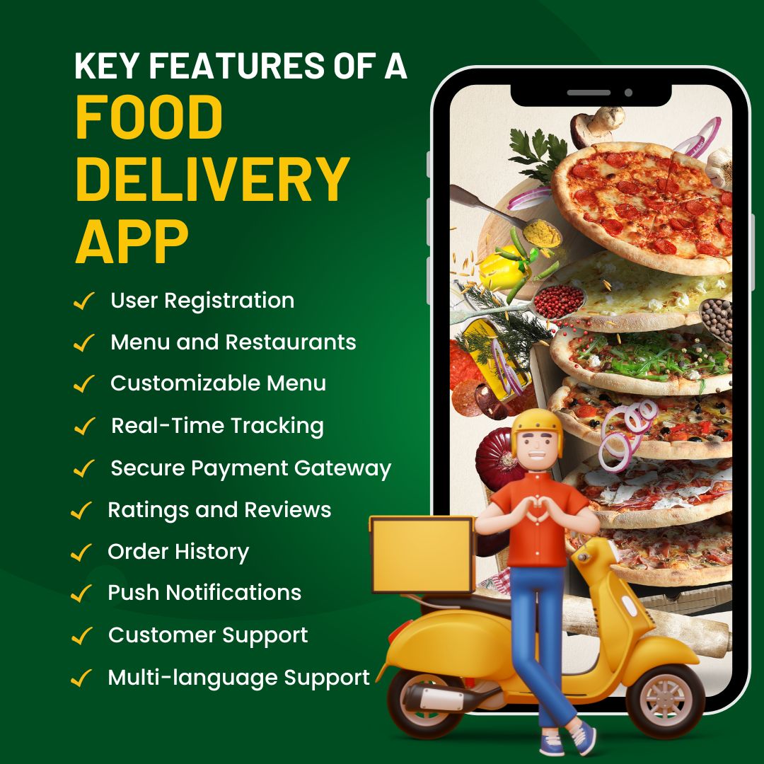 Key Features of a Food Delivery App